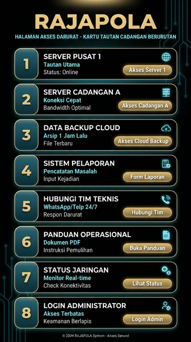 Link Alternatif Rajapola untuk Pengguna Android di Indonesia
